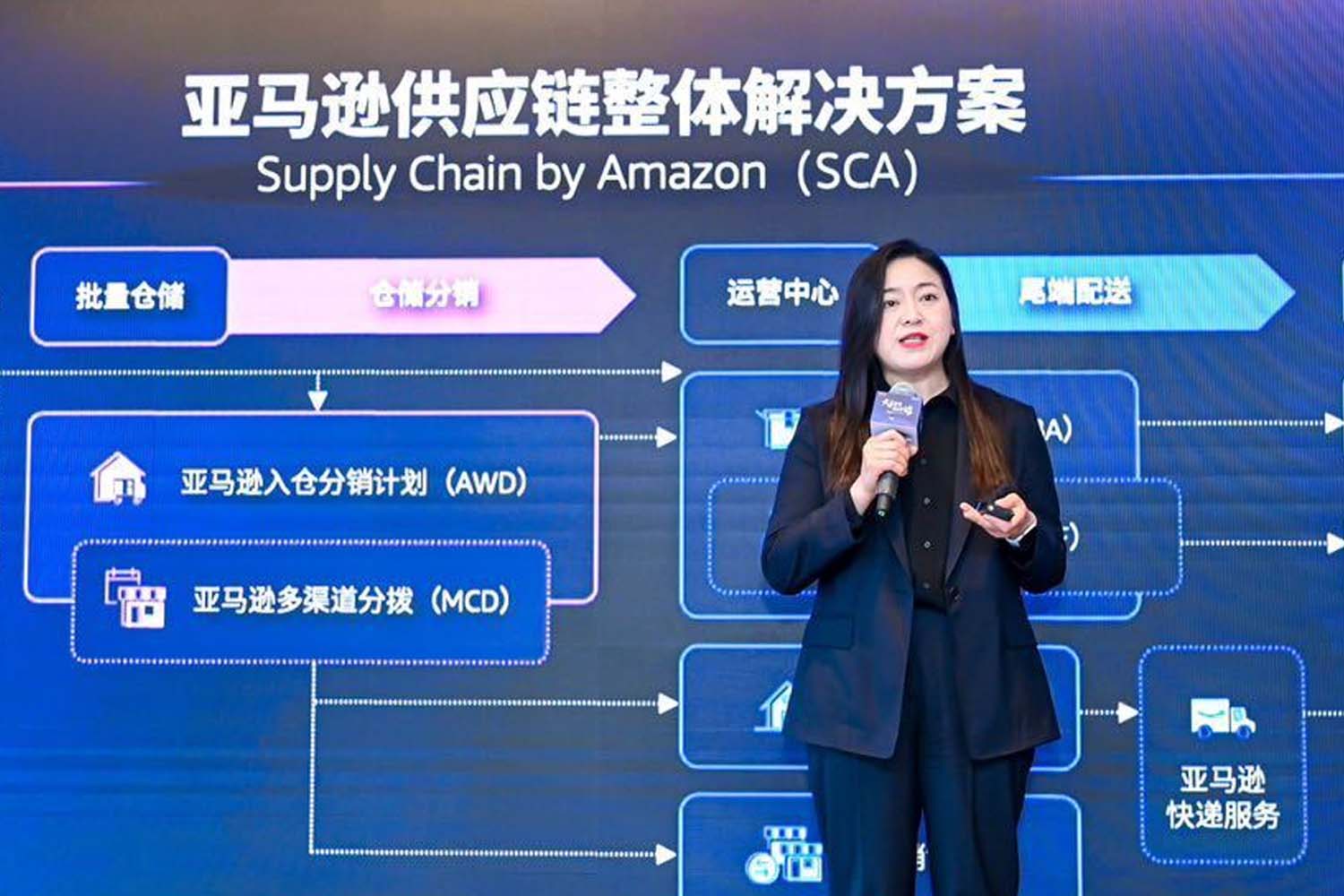 Amazon Set Local AWD Team To Accelerate FBA Shipping From China