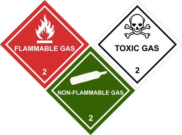 Flammable, toxic, and non-flammable gas hazard labels for DG shipping