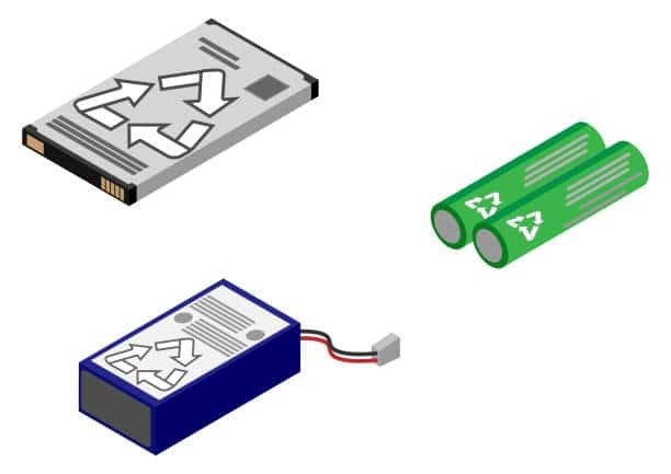 Recyclable lithium-ion battery types for safe shipping
